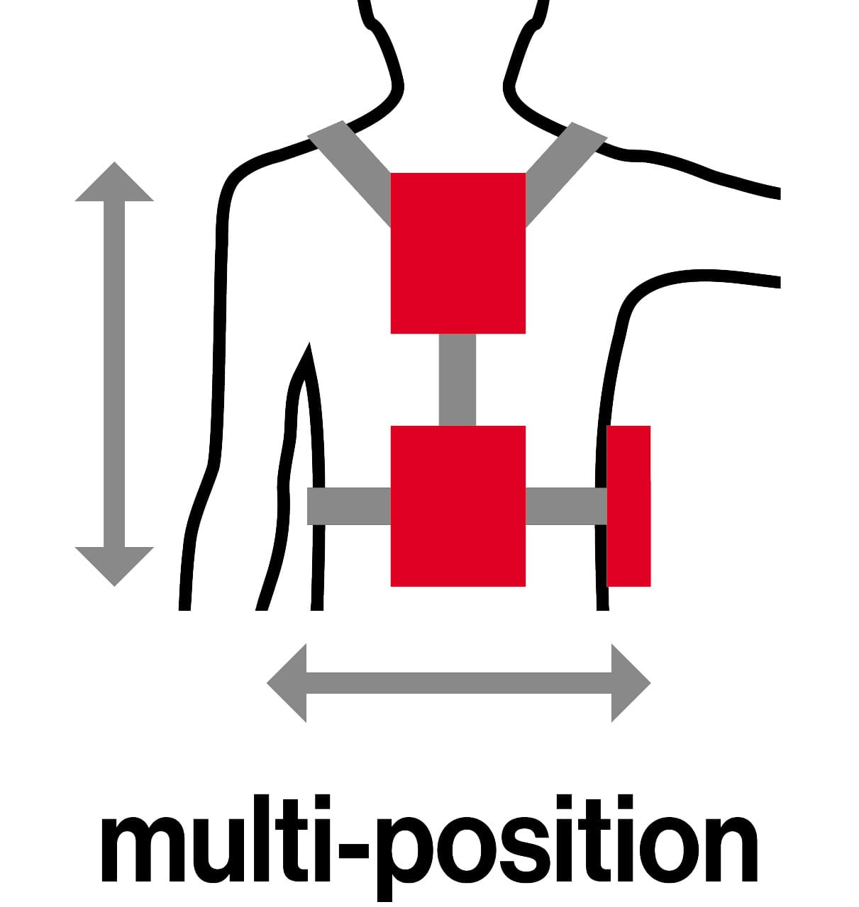 PICTO MULTIPOSITION POSITIVE